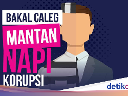 PKPU dan Sanksi Moral Mantan Koruptor