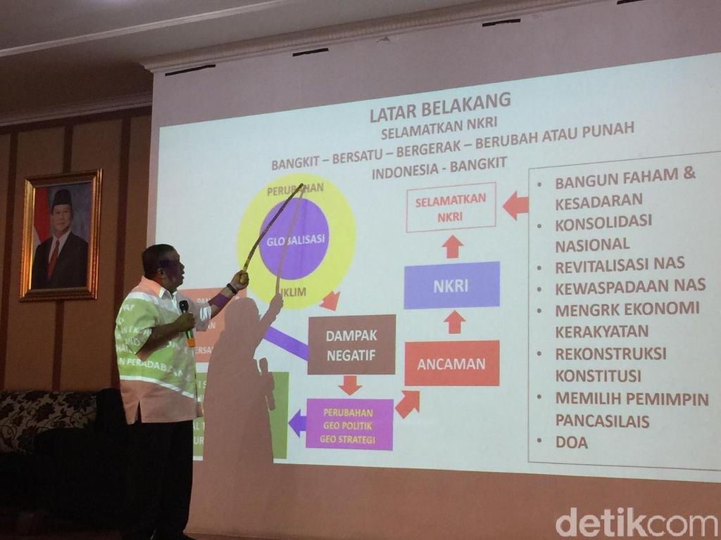 Selain Djoko, Kader Gerindra Juga Pasang Foto Prabowo Bak Presiden Selain Djoko, Kader Gerindra Juga Pasang Foto Prabowo Bak Presiden