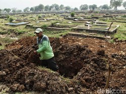 Tentang Anomali Data Laporan Kematian Vs Pemakaman di DKI