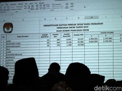 BPN Kembali Singgung Orang Gangguan Jiwa Nyoblos, Begini Aturannya