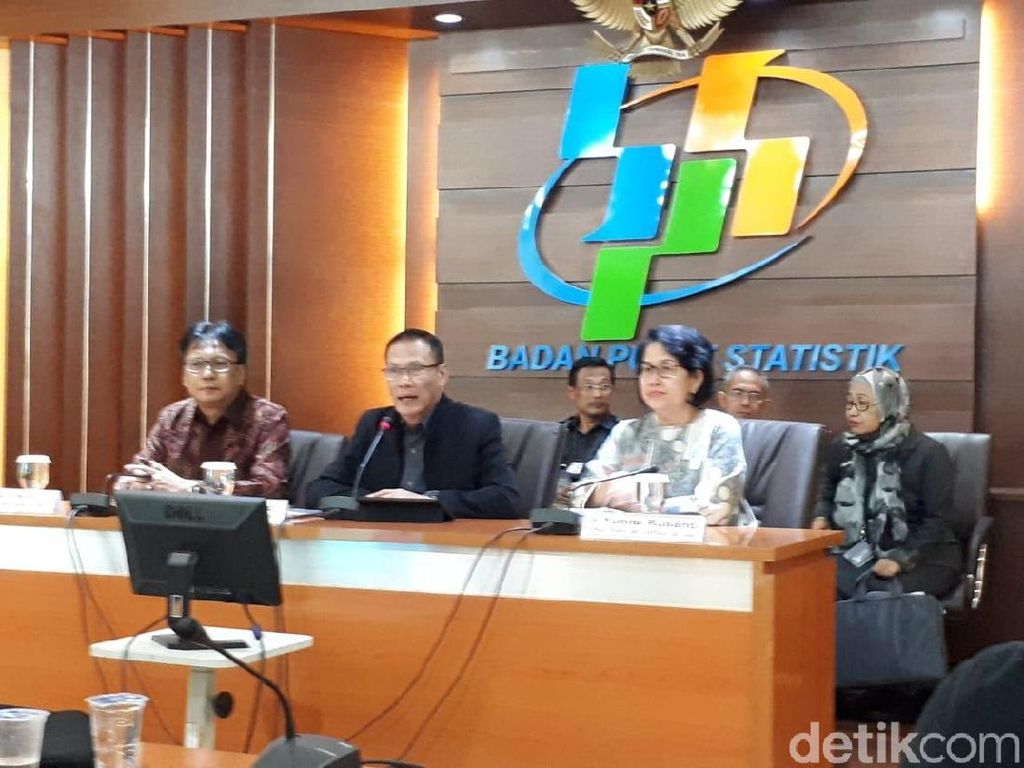 Dua Bulan Berturut-turut Deflasi, Tanda Daya Beli Lemah? Dua Bulan Berturut-turut Deflasi, Tanda Daya Beli Lemah?