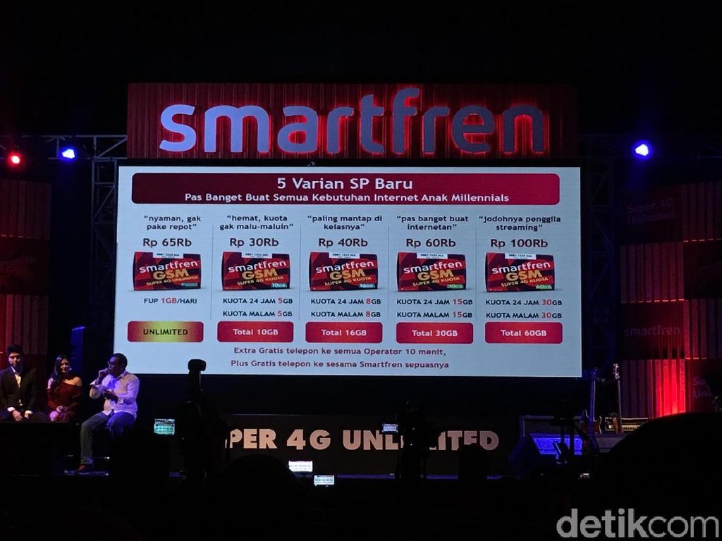 Dear Generasi Milenial, Minat Paket Internet 60 GB dari Smartfren? Dear Generasi Milenial, Minat Paket Internet 60 GB dari Smartfren?