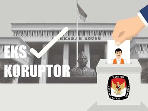 Pembatasan Hak Politik Mantan Napi Korupsi Pembatasan Hak Politik Mantan Napi Korupsi
