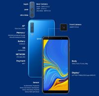 Galaxy A7 (2018): Tiga Kamera Belakang, Sensor Fingerprint Samping