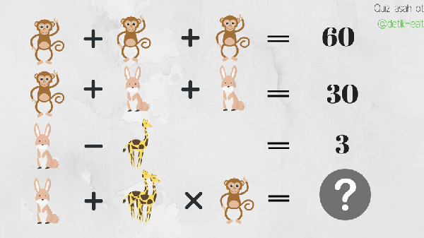 Asah Otak Bareng Temen Lewat Tebak-tebakan Seru, Bisa Jawab Semua?