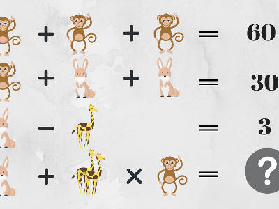 Asah Otak Bareng Temen Lewat Tebak-tebakan Seru, Bisa Jawab Semua?