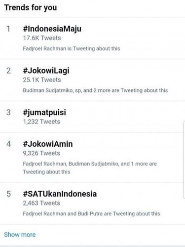 Hashtag trending di Twitter.