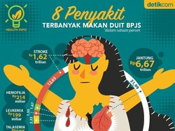 Pajak (Dosa) Rokok untuk Jaminan Kesehatan?