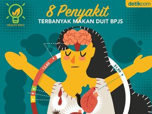 8 Penyakit Ini Paling Bikin Tekor BPJS Kesehatan