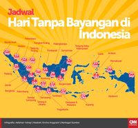 Siang Ini, Pantulan Monas 'Hilang' di Hari Tanpa Bayangan