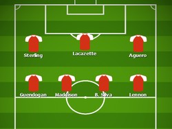 Begini kira-kira ke-11 pemain tersebut dalam susunan formasi. Foto: buildlineup.com