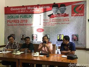 Indo Barometer: Jokowi Lemah di Kalangan Islam Milenial