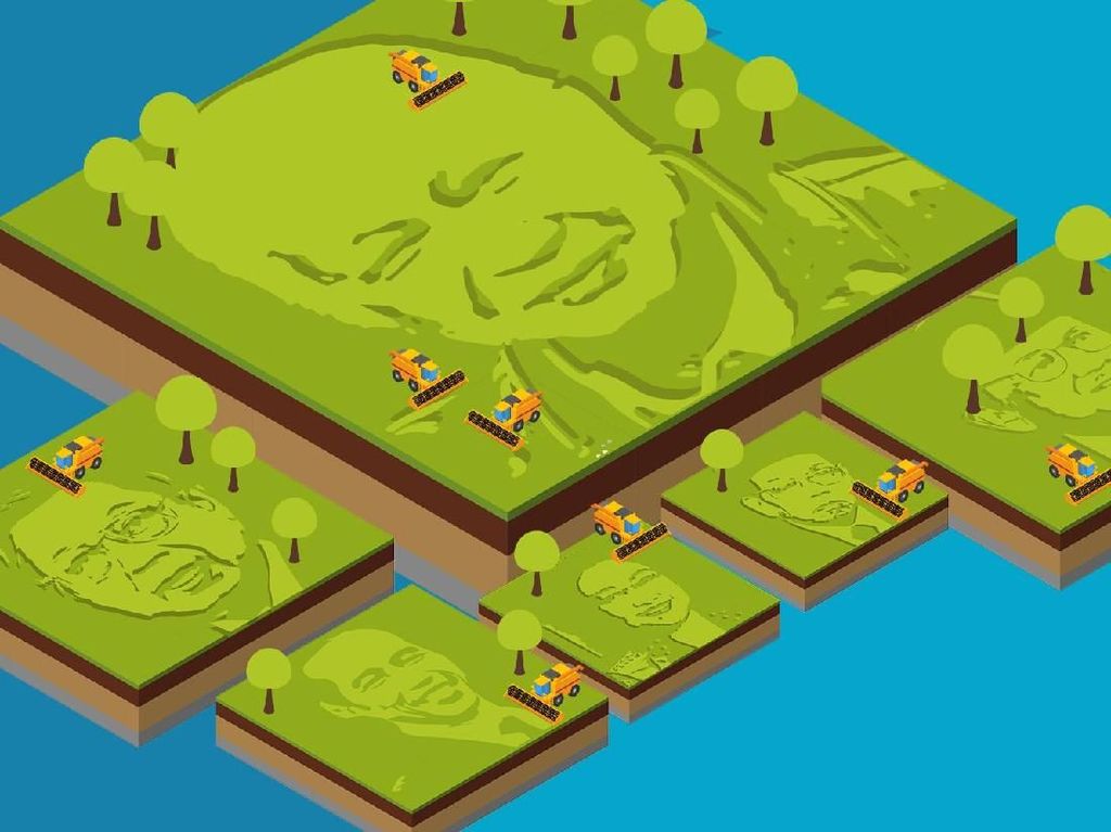 Data Obral Lahan Hutan dari Soeharto sampai Jokowi Data Obral Lahan Hutan dari Soeharto sampai Jokowi