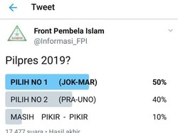 Jokowi-Maruf Menang di Pollingnya, FPI: Akun Kami Di-banned
