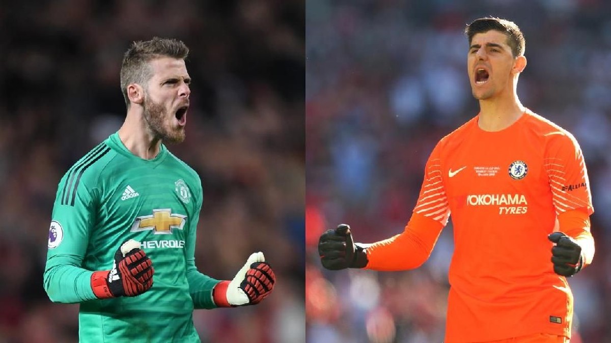 David De Gea dan Thibaut Courtois (Foto: diolah dari Getty Images)