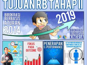 Statistik Nasional di Era Disrupsi Statistik Nasional di Era Disrupsi