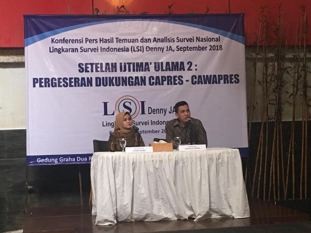 LSI Denny JA: Prabowo Sedot Dukungan PA 212 Pasca-Ijtimak Ulama II LSI Denny JA: Prabowo Sedot Dukungan PA 212 Pasca-Ijtimak Ulama II
