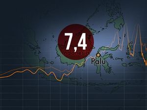 Kalsel Diguncang Gempa M 7,4 , Terasa Hingga Denpasar dan Bantul Kalsel Diguncang Gempa M 7,4 , Terasa Hingga Denpasar dan Bantul