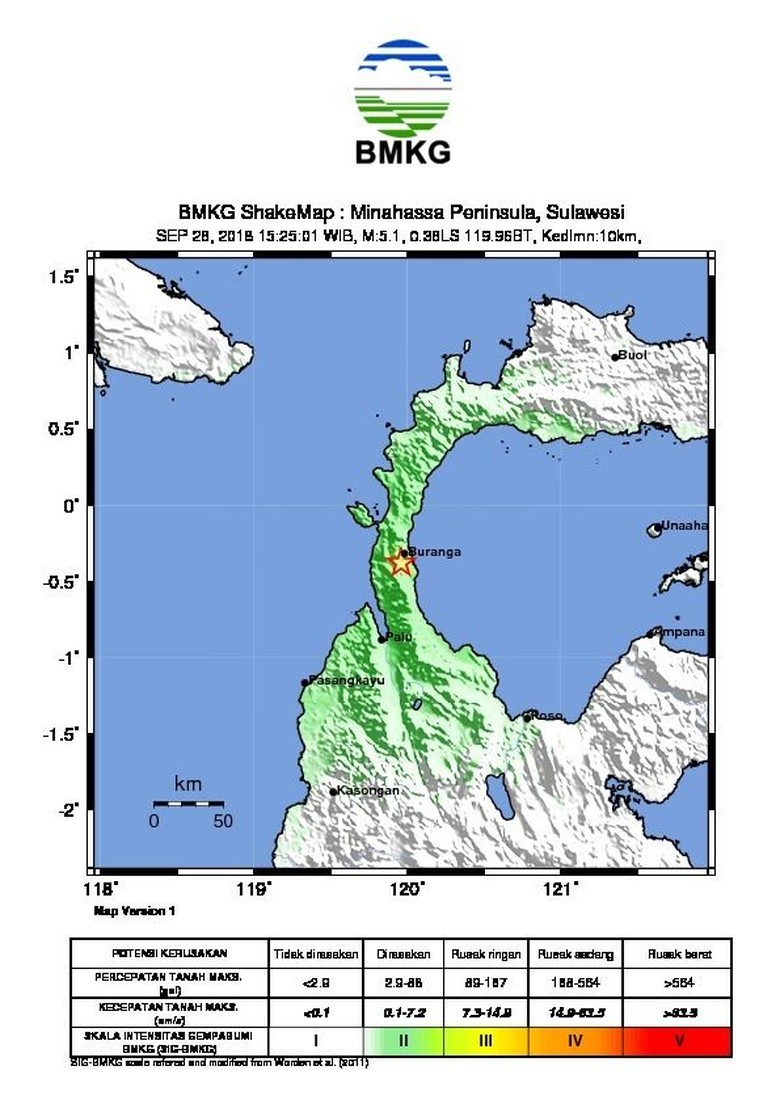 Ini Titik Gempa 7,7 SR Berpotensi Tsunami di Donggala Sulteng Ini Titik Gempa 7,7 SR Berpotensi Tsunami di Donggala Sulteng
