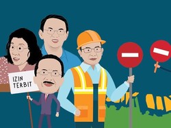 Reklamasi, Diawali Soeharto, Diwujudkan Ahok, Dihentikan Anies 