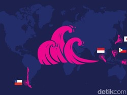 5 Tsunami Mematikan di Dunia
