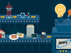 Menuju Republik Inovasi