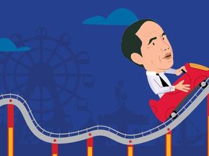 Dolar AS Tembus Rp 15.000 di Era Jokowi