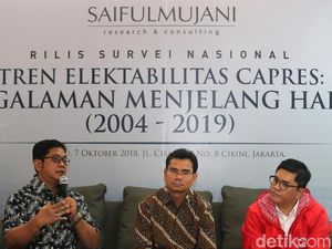 Survei SMRC: Jokowi Ungguli Prabowo, Ini Alasannya