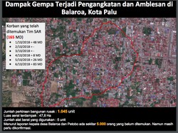 Ribuan Rumah di Sulteng Terkubur Akibat Fenomena Likuifaksi