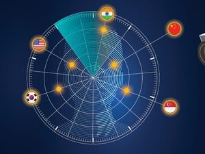 CCTV Canggih, Jadi Pengganti Kasir hingga Pemeriksaan Imigrasi