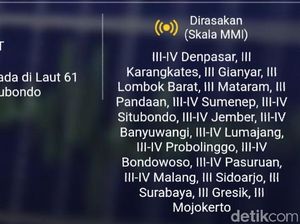 Ratusan Rumah di Sumenep Rusak Dampak Gempa Situbondo