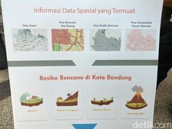 Kata Bappelitbang Soal Likuifaksi di Bandung Beda Dengan LIPI