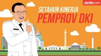 Setahun Menata DKI, Ini yang Dilakukan Anies Baswedan