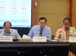 Penerimaan Pajak Diprediksi Tak Capai Target (Lagi)