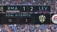 Real Madrid kalah 1-2 dari Levante di pekan ke sembilan La Liga Spanyol. Tampil di Santiago Bernabeu, Sabtu (20/10), Los Blancos gagal medulang poin di kandang meski tampil mendominasi. (Foto: Twitter)