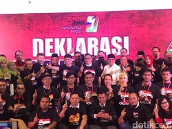 Timses Jokowi Targetkan Raih 70% Suara di Sumut