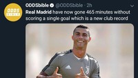 Tak ayal, banyak yang mengejek Madrid mulai menyesal melepas Cristiano Ronaldo. Pemain yang menyumbang 450 gol untuk Madrid itu dilepas ke Juventus musim panas lalu. (Foto: Twitter @ODDSbible)