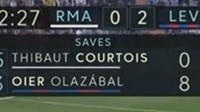 Ada beberapa catatan buruk dari Madrid usai dikalahkan Levante. Seperti di posisi kiper, Thibaut Courtois nyatanya gagal membuat satu penyelamatan hingga menit ke-62, ketika Madrid tertinggal 0-1. (Foto: Twitter)