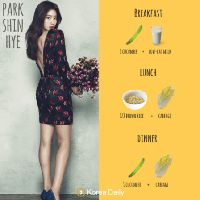 Demi Tubuh Ramping, Ini Pola Makan Song Hye Kyo hingga Park Shin Hye