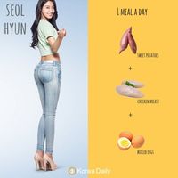 Demi Tubuh Ramping, Ini Pola Makan Song Hye Kyo hingga Park Shin Hye