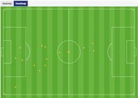 Gambar sentuhan Rafli vs Qatar