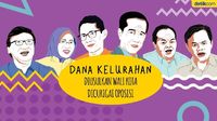 Diusulkan Wali Kota - Dicurigai Oposisi