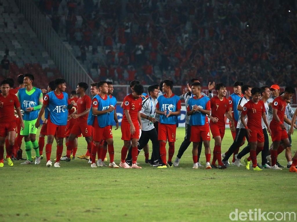 Hasil Drawing Kualifikasi Piala Asia U-19 2020: Indonesia Masuk Grup K Hasil Drawing Kualifikasi Piala Asia U-19 2020: Indonesia Masuk Grup K