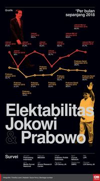 Prabowo Heran Dituduh Bela Khilafah