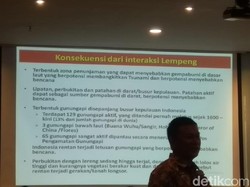 BMKG: Pulau Sulawesi Dikelilingi 40 Patahan Gempa