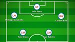 Tanpa Messi-Ronaldo, Ini Kombinasi Starting XI El Clasico