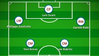 Beginilah gambaran kombinasi starting XI El Clasico antara Barcelona vs Real Madrid akhir pekan ini. Tanpa Messi dan Ronaldo, masih mentereng kan line up kedua tim. (Foto: buildlineup.com)