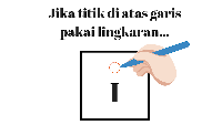 Mengintip Kepribadian dari Cara Membubuhkan Titik pada Huruf i