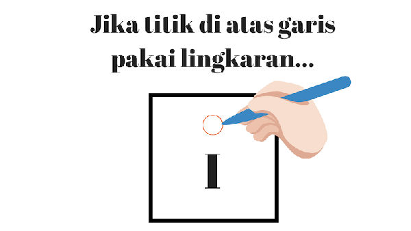 Mengintip Kepribadian dari Cara Membubuhkan Titik pada Huruf i