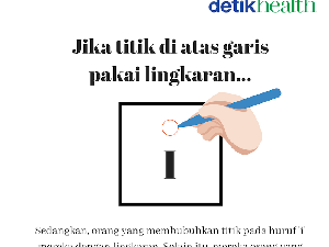Mengintip Kepribadian dari Cara Membubuhkan Titik pada Huruf i